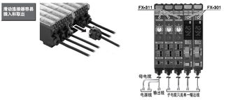 深圳市森林森機電設備產品推薦 神視FX-311系列手動設定型光纖傳感器詳解